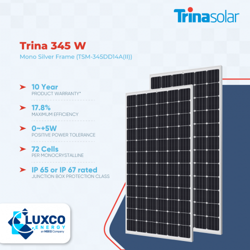 Trina 345W Mono Silver Frame (TSM-345DD14A)

1. 10 Year Product Warranty
2. 17.8% Maximum Efficiency
3. 0~+5W Positive Power Tolerance 
4. 72 Cells Per Monocrystalline
5. IP 65 or IP 67 rated Junction box protection class

Visit our site: https://www.luxcoenergy.com.au/wholesale-solar-panels/trina/