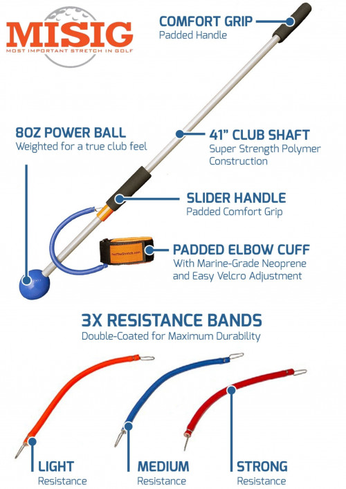 1. Dramatically increases degrees of the backswing, feel the stretch of shoulders, back, and hips.
2. Develop a better, more consistent golf  swing plane, keeps elbow locked through extension and hinge wrist
3. Strengthen shoulders and upper body by doing reps and perfect exercise tool
4. The MISIG helps you experience proper takeaway by keeping your elbow locked through extension
5. Best power package golf training aid, golf grip training aid, golf swing trainer, golf swing stretcher, golf training device, Swing perfect golf training aid. All the best need in one golf training aid: MISIG: Most Important Stretch In Golf.