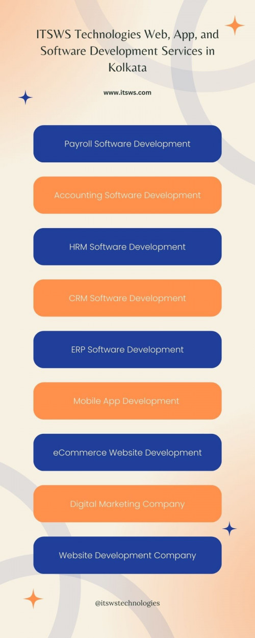 Web-App-and-Software-Development-in-Kolkata.jpg