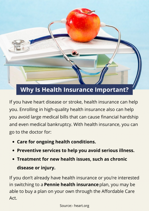 Why-Is-Health-Insurance-Important.png